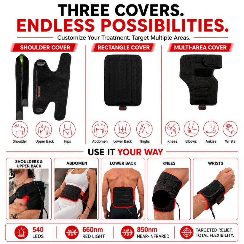Red Light 3-in-1 Pad – Pain Relief & Recovery | 540 LEDs