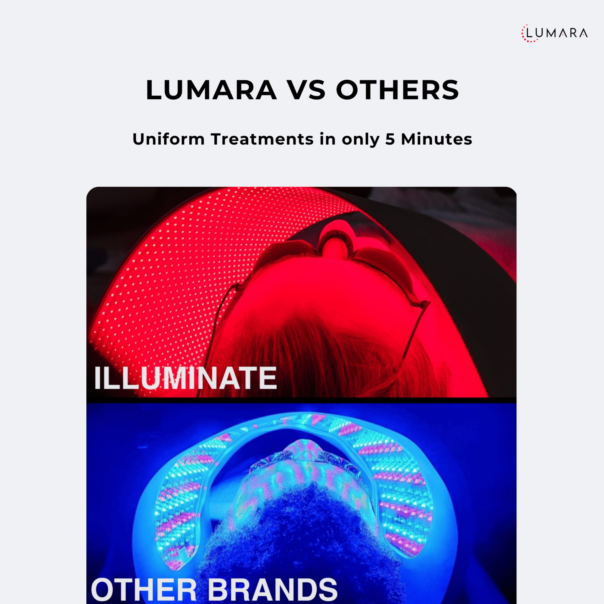 Lumara Illuminate V2 LED Panel