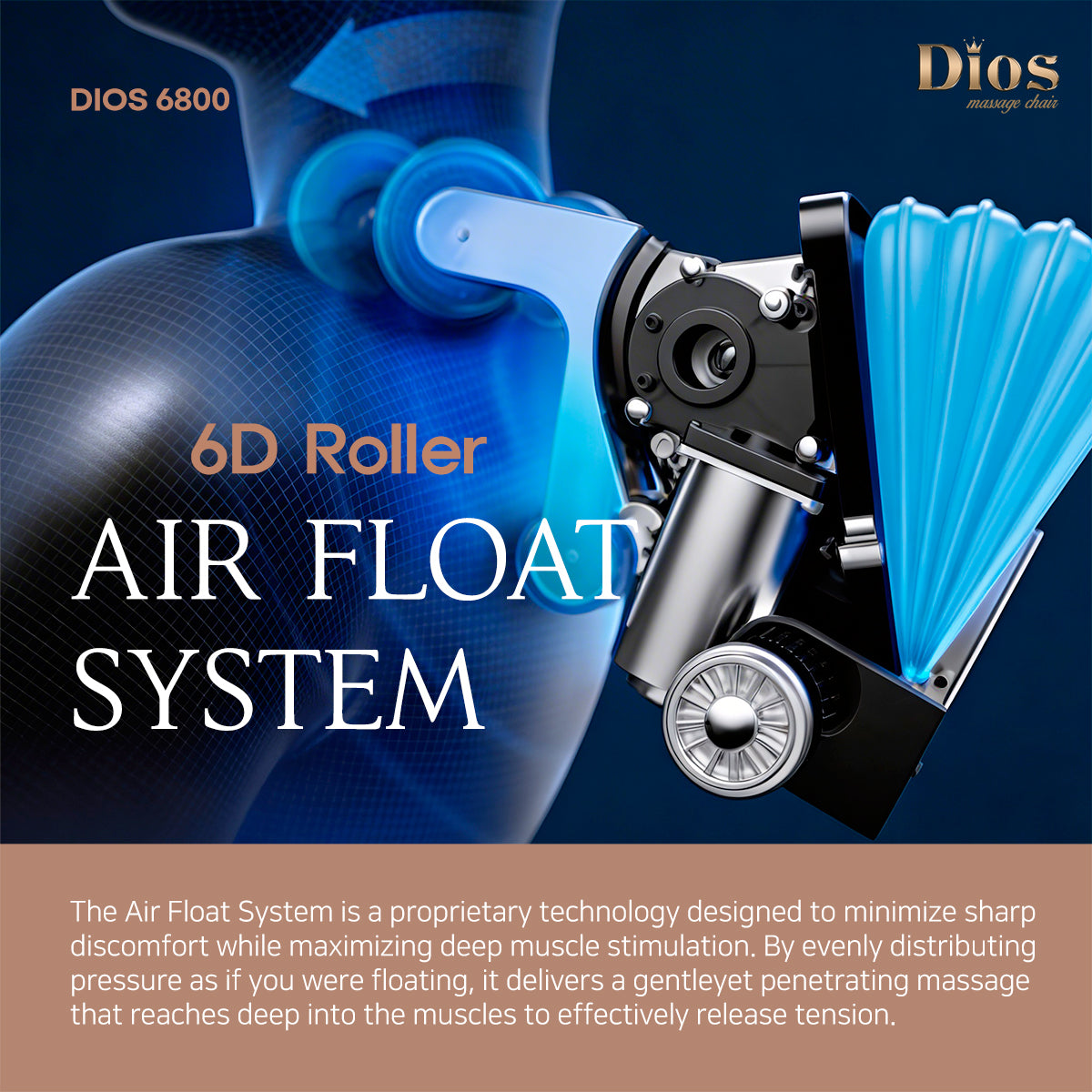 Dios 6D Dual Core (3D+3D) Roller Air Float System - Beige/White