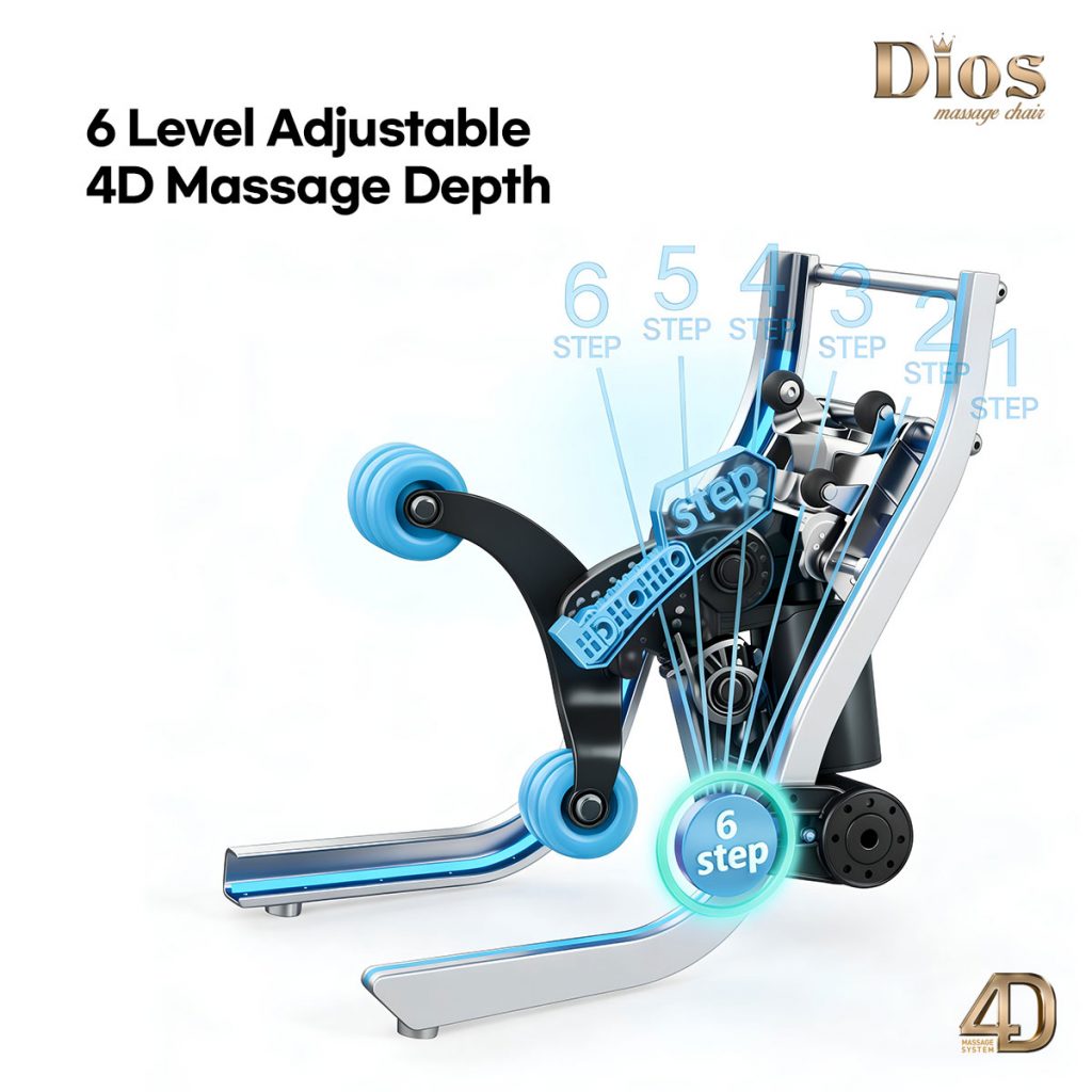 Dios Flexa 4D Zero Gravity Massage Chair - Gray
