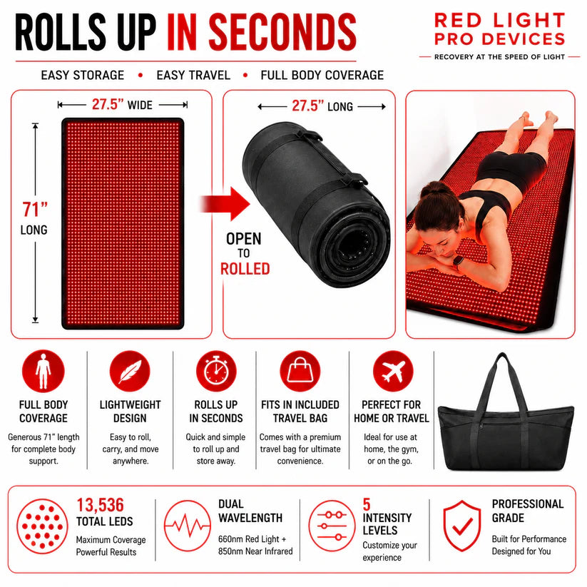 Red Light Therapy Blanket – Full Body Coverage | 660nm + 850nm Dual Wavelengths | 13,536 LEDs