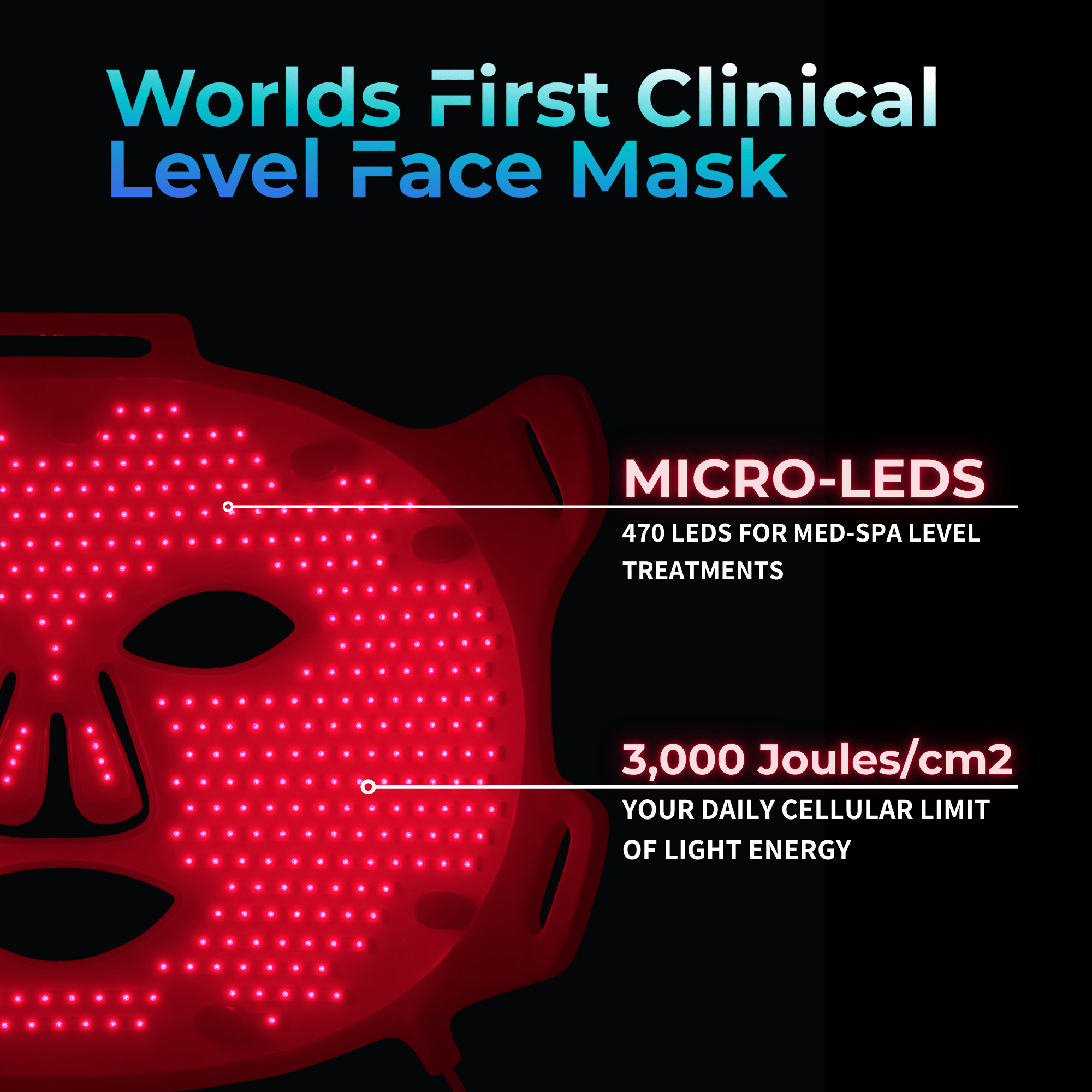 Lumara VISO - FDA Certified Red Light Therapy Mask