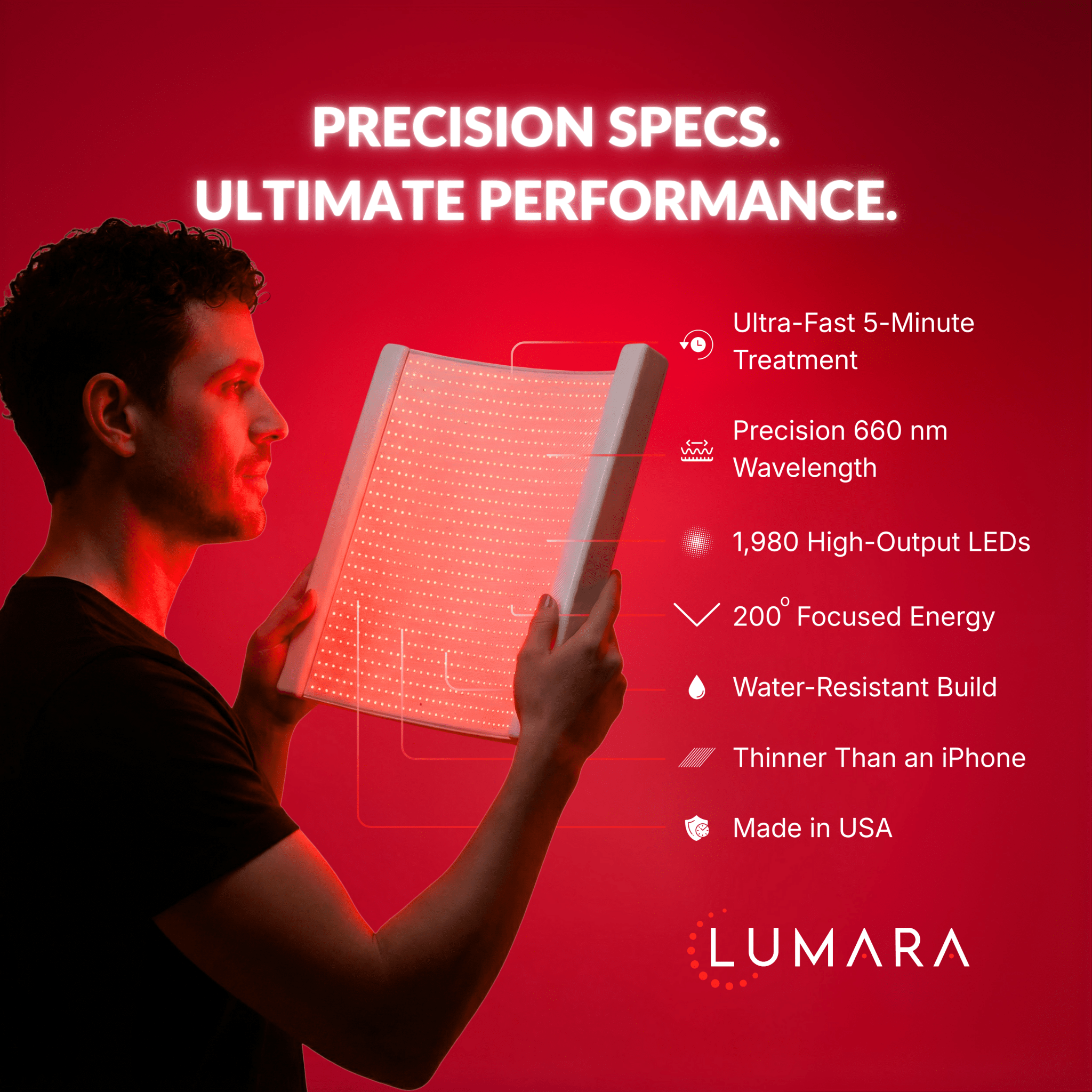 Lumara Illuminate V2 LED Panel